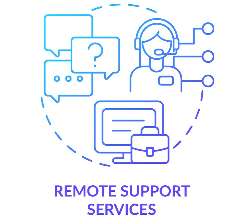 Remote Support